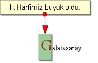 Outlines, Padding, Positioning, Table, Text, Pseudo-classes, Pseudo-elements