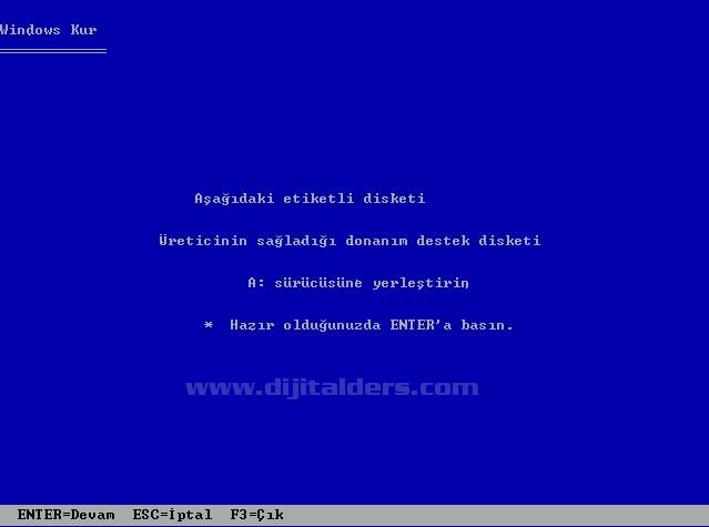 Ide, Sata, Scsı, Usb Bağlantıları Ve &Ouml;zellikleri. Veri Transfer Hızları Karşılaştırması
