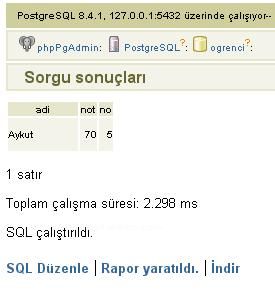 Postgresql Where Kullanımı