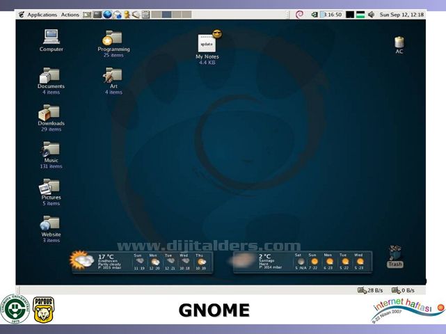 A&ccedil;ık Kaynak Tarih&ccedil;esi