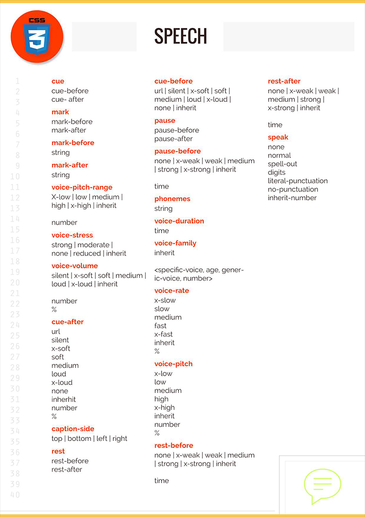 CSS Komutları Tablosu (CSS Sheets)