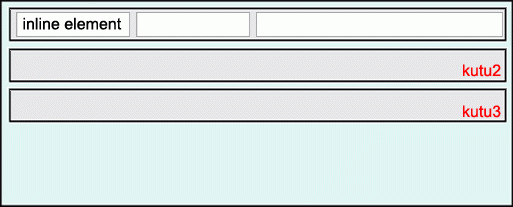 CSS position Kuralı